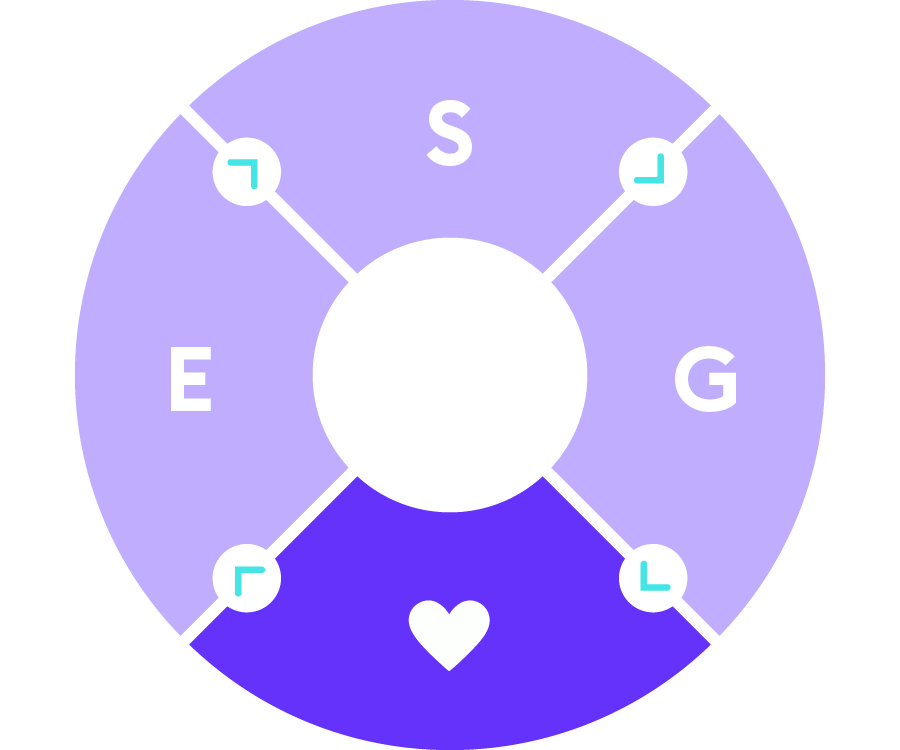 ESG-Grafik der Börse Stuttgart - Herz